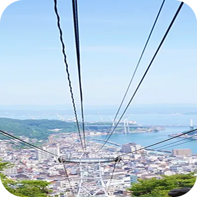 ロープウェイ画像
