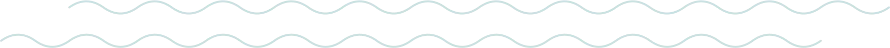 波のイラスト
